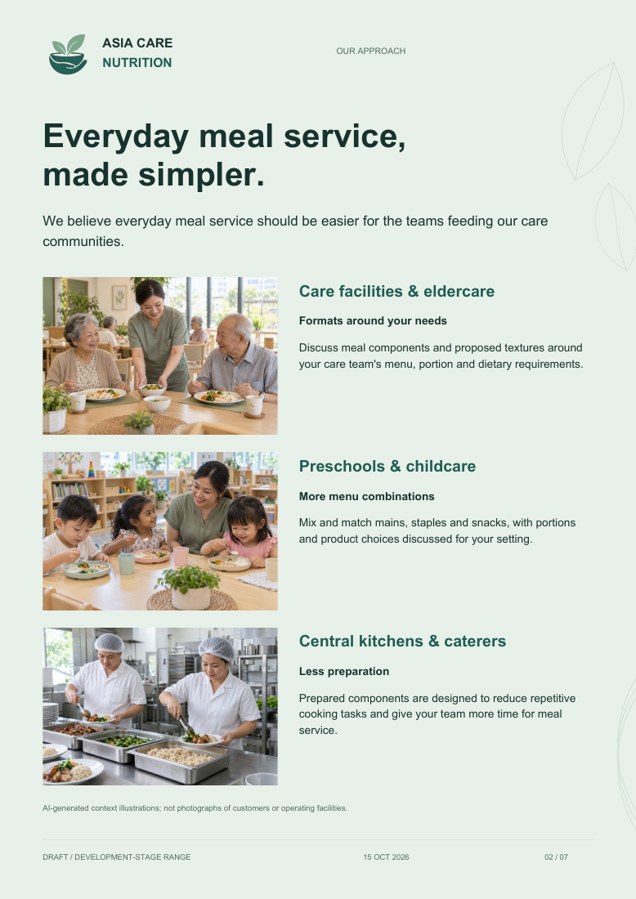 Inside the brochure: care facilities, preschools and catering kitchens